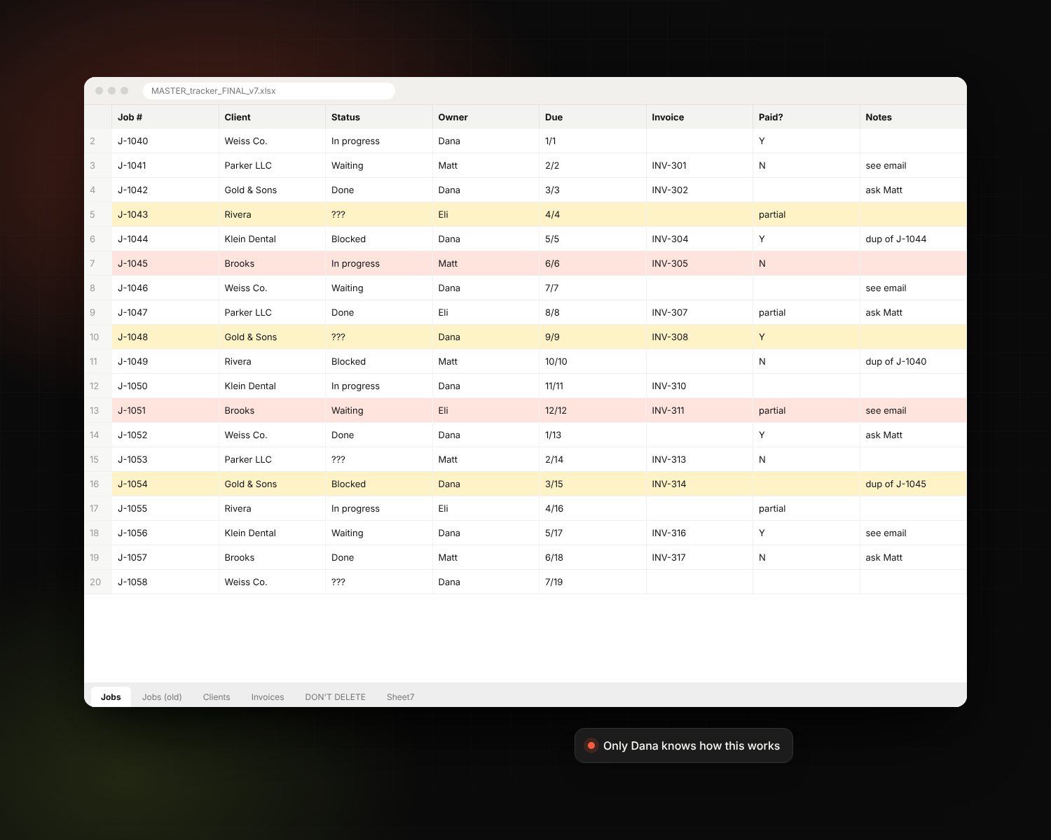 When the spreadsheet becomes the system.